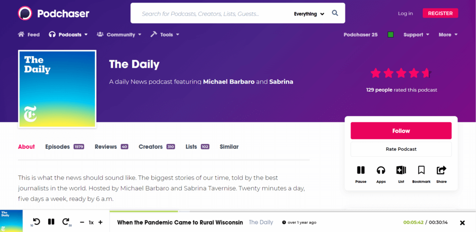 Podchaser website screenshot